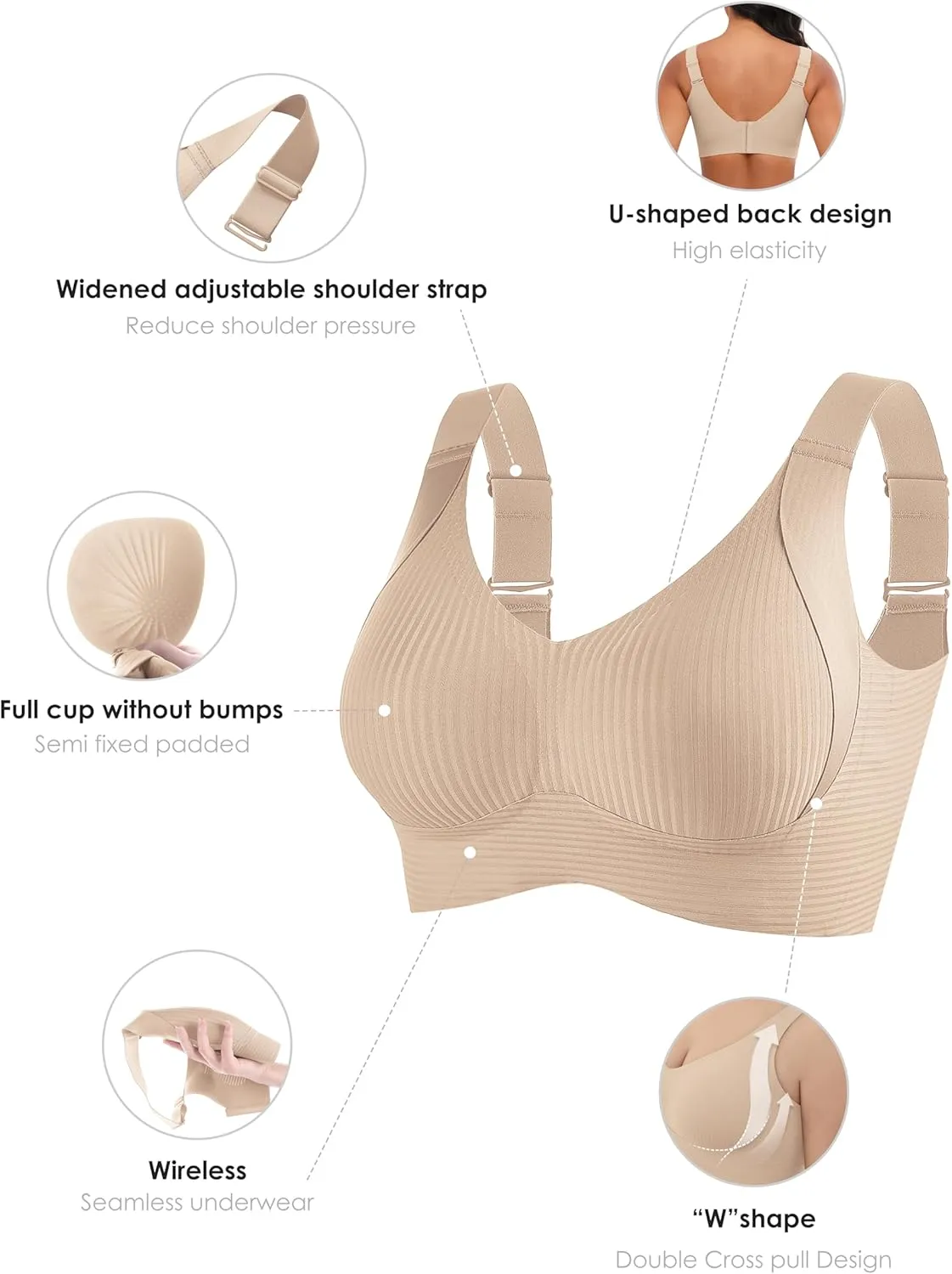Plus Size Bras for Women No Underwire Full Coverage Everyday Bra Comfortable Wireless Padded Bras