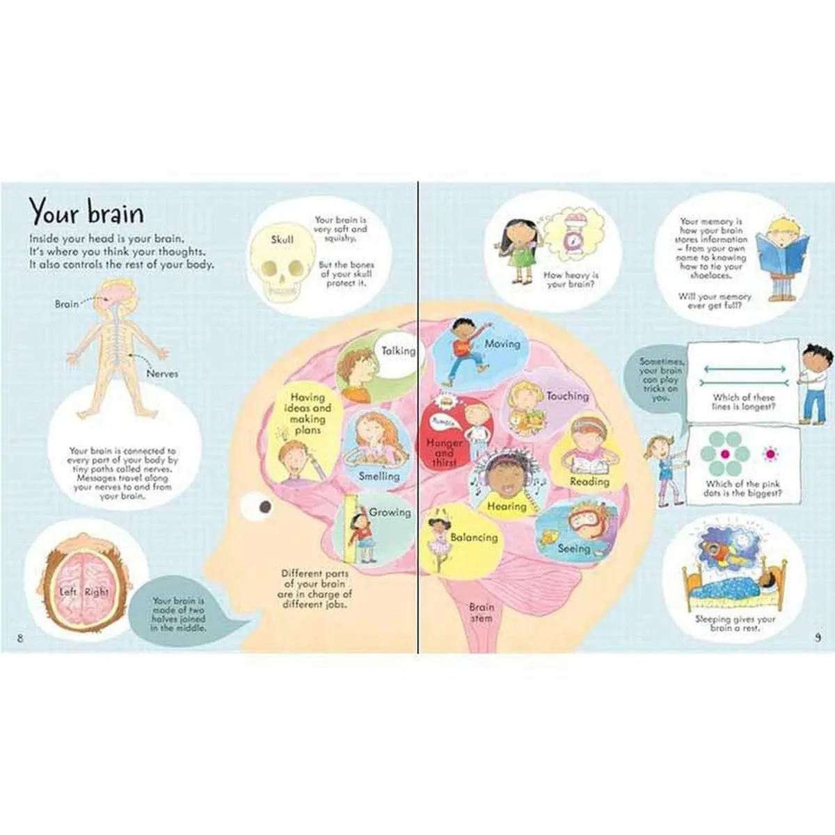 Usborne look inside your body